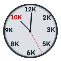 The Myriad awarded on 14 Apr 2025